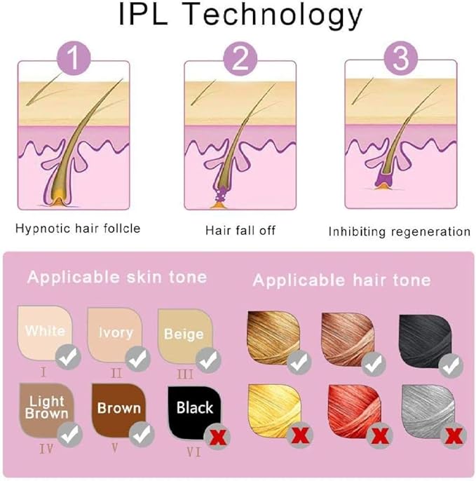 IPL Hair Removal Device