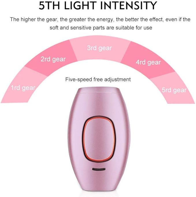 IPL Hair Removal Device