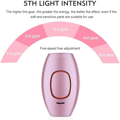 IPL Hair Removal Device